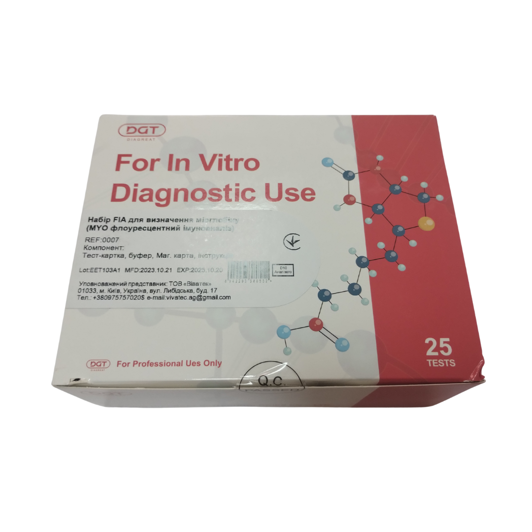 Набір FIA для визначення міоглобіну (MYO флоуресцентний імуноаналіз)